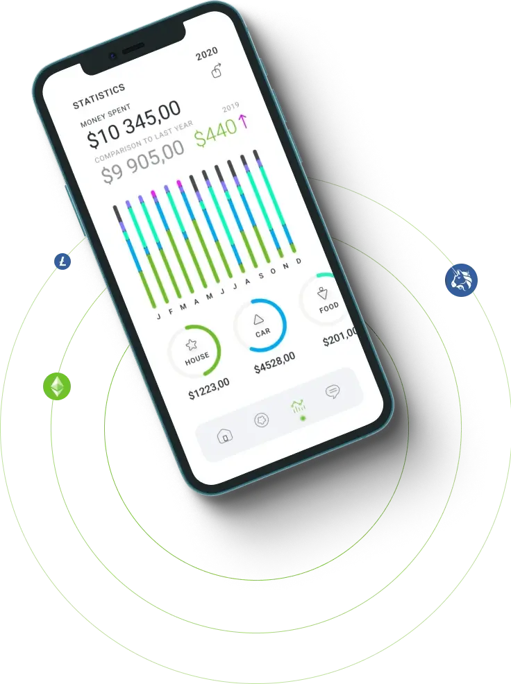 BestSignal - Exploring the Vast Potential in Digital Asset Trading